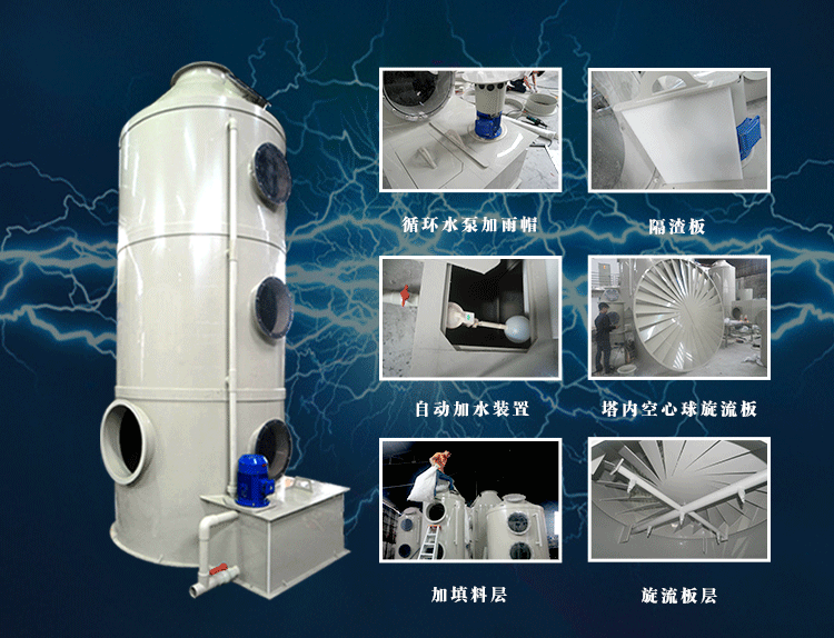 正州牌pp立式喷淋旋流塔:其原理是喷淋液与废气接触的同时利用旋流