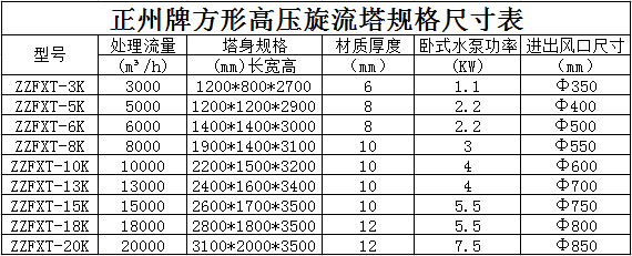 旋流塔生产厂家