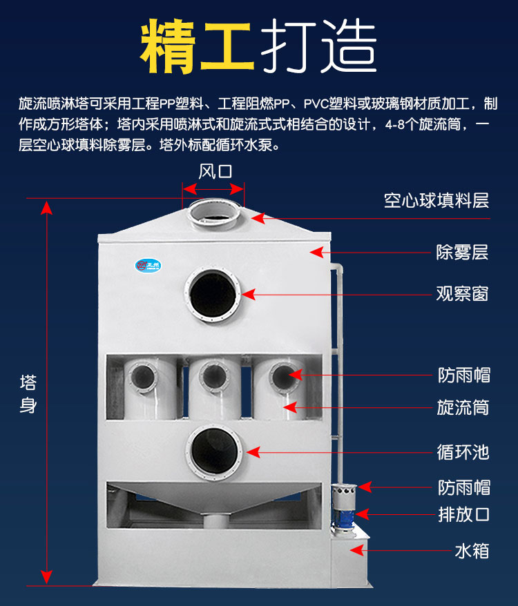 旋流塔结构