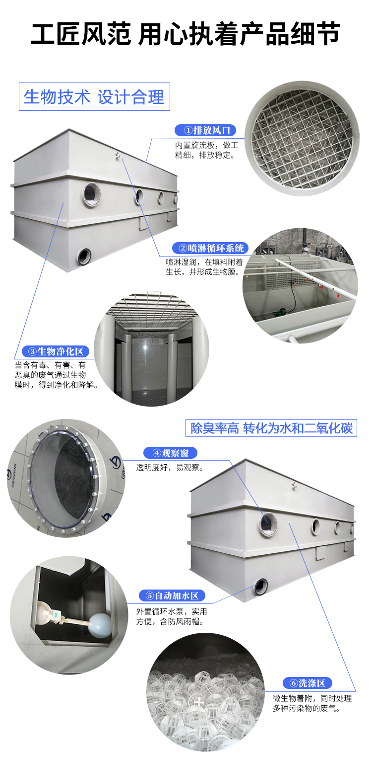 生物除臭价格