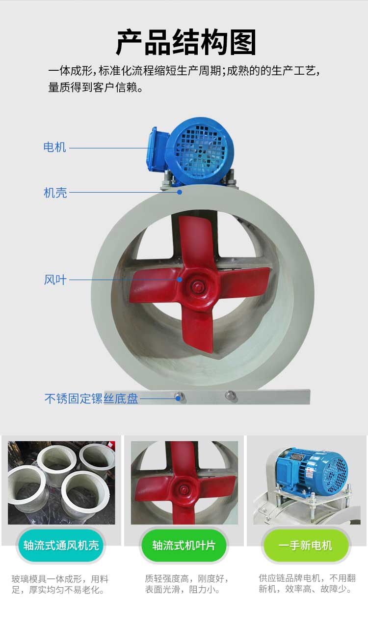 FT30-C玻璃钢轴流风机