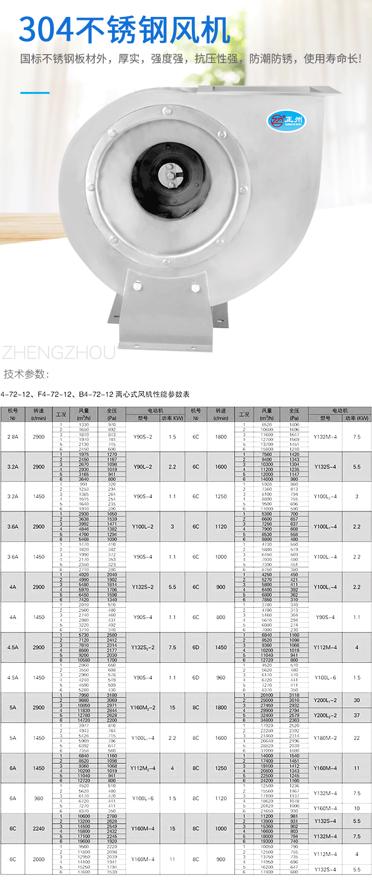 不锈钢离心风机