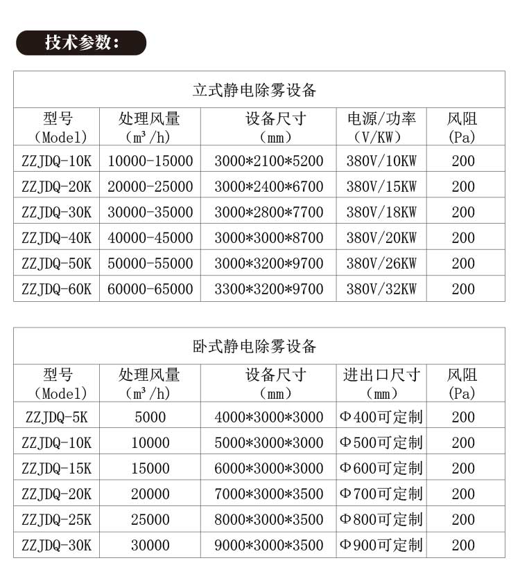 不锈钢立式除雾器