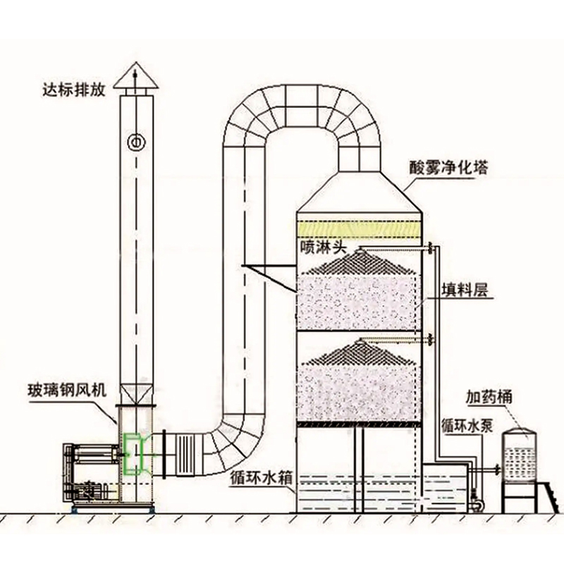 3处理快效果强.jpg